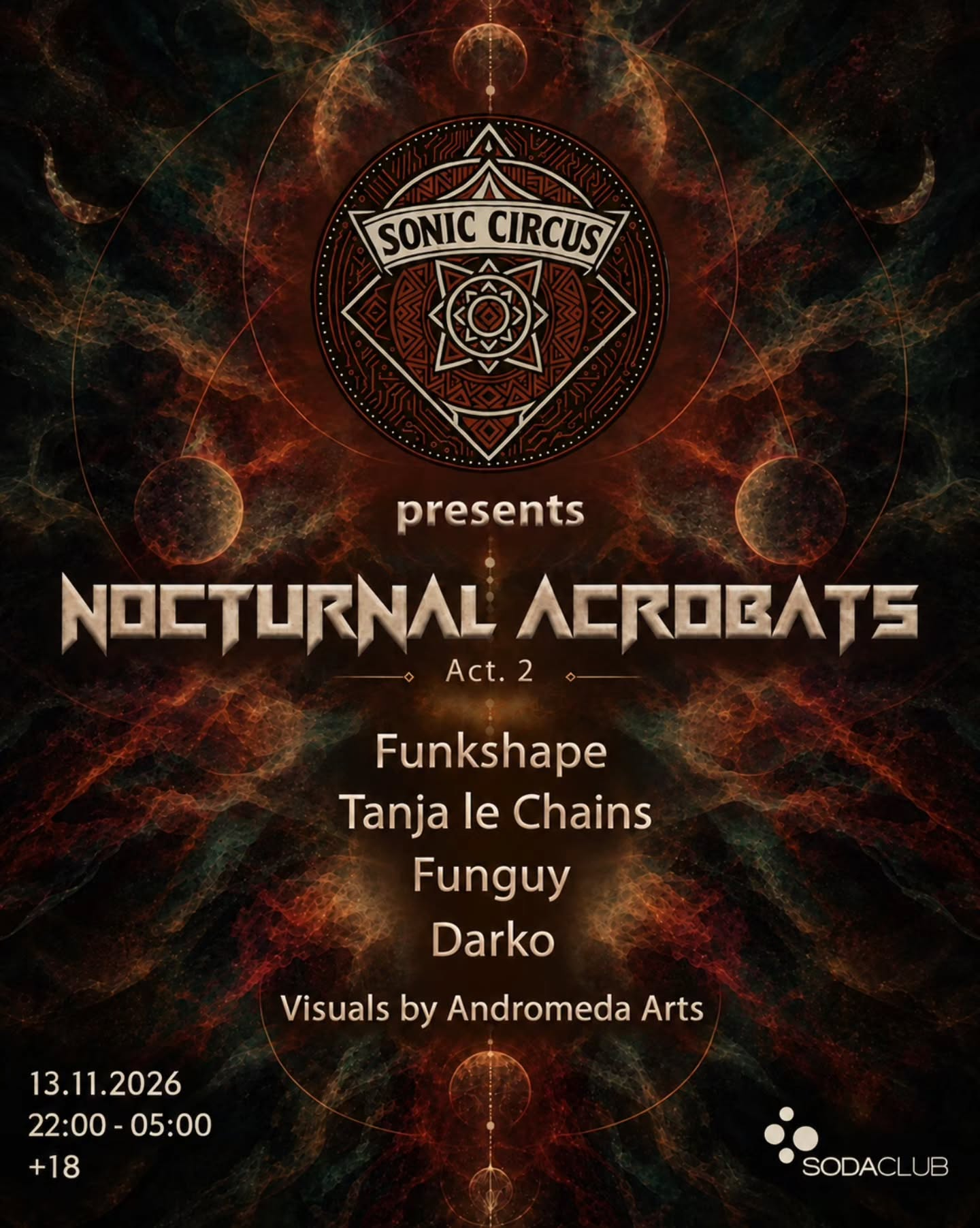 Nocturnal Acrobats – Act II event poster